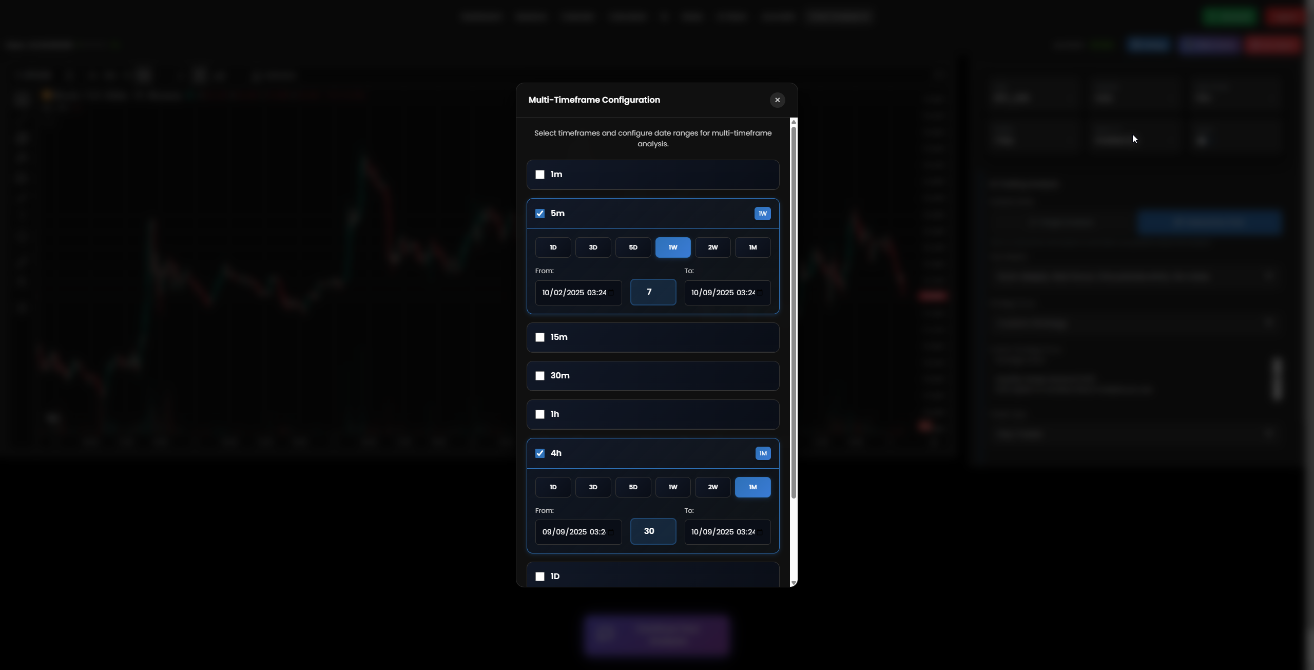 Time Frame Selection - H4 and M5 Timeframes for LSR Analysis