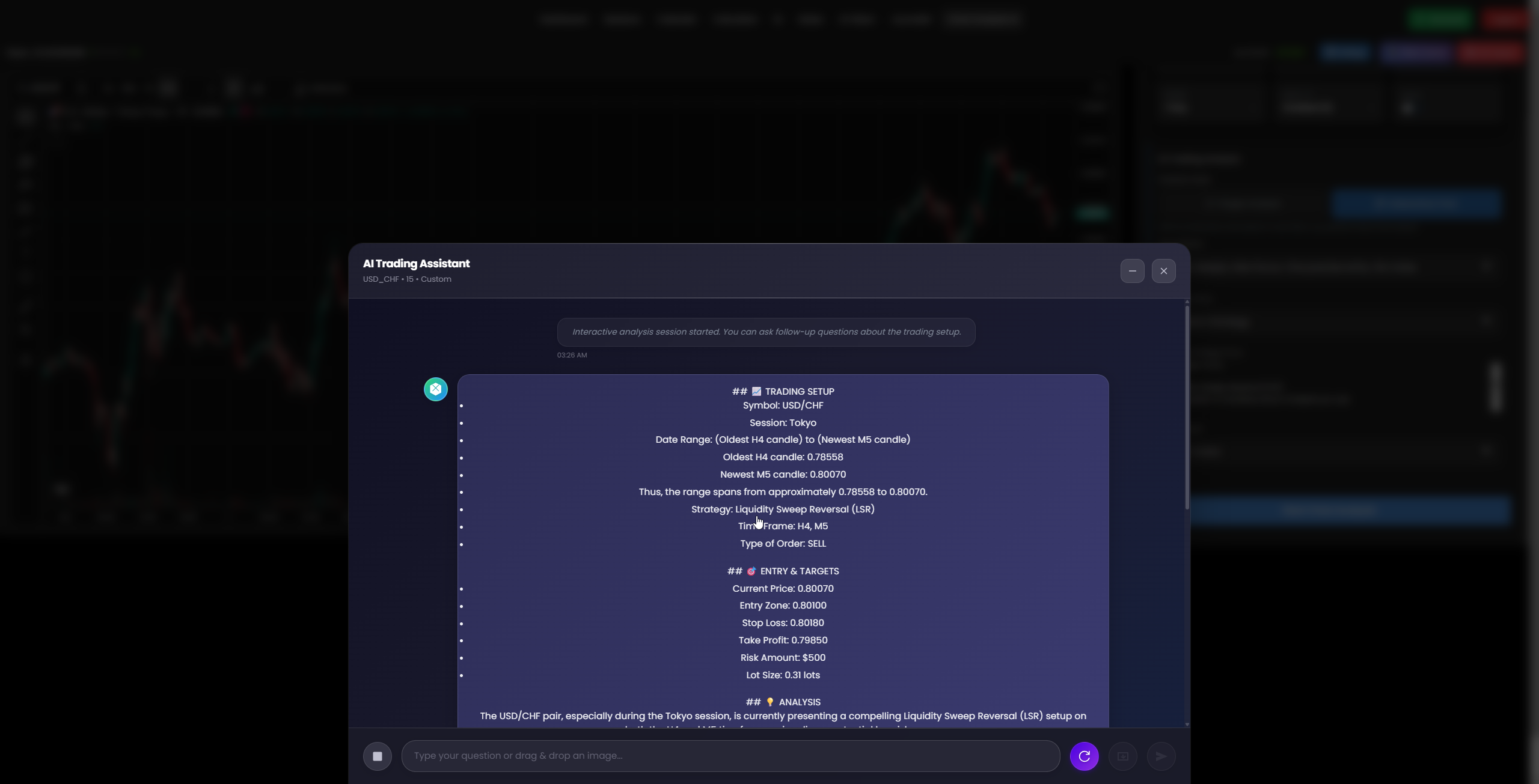 AI Analysis Results - Comprehensive USD/CHF LSR Analysis