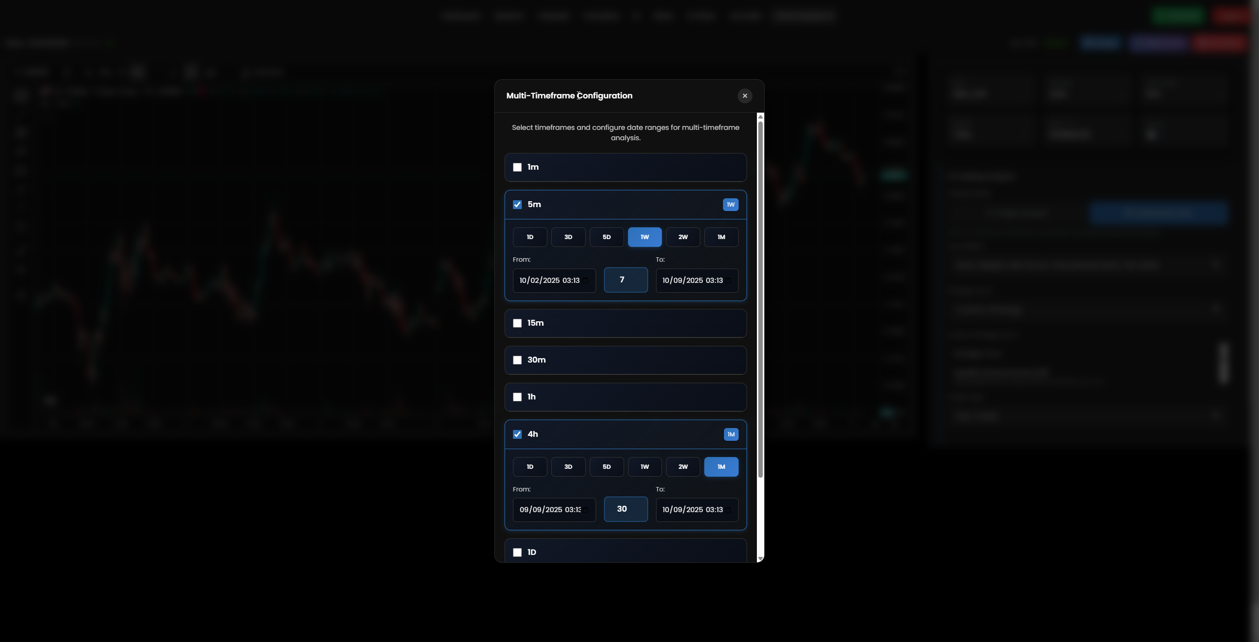 Time Frame Selection - H4 and M5 Timeframes for LSR Analysis