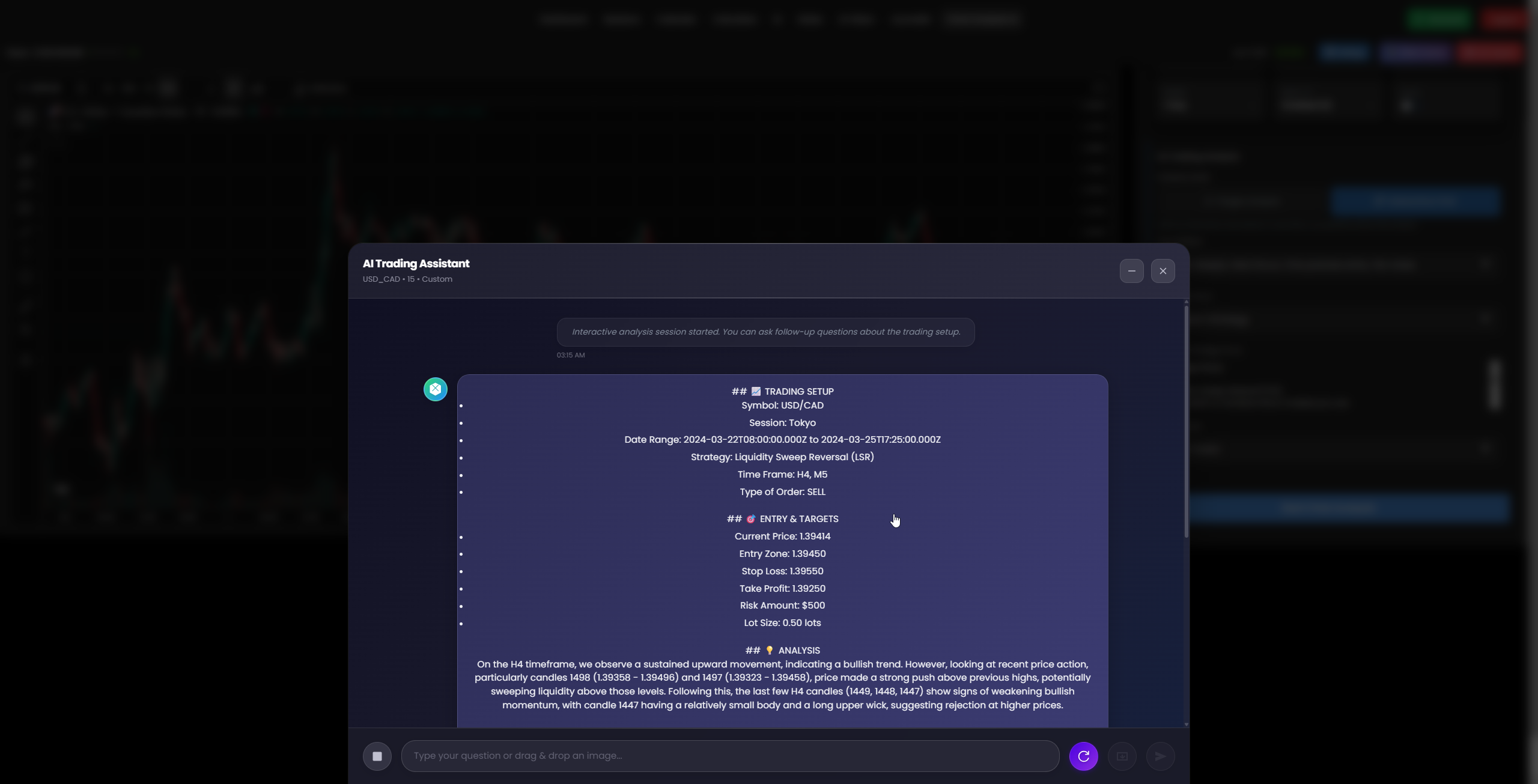 USD/CAD LSR Trading Results and Performance Metrics