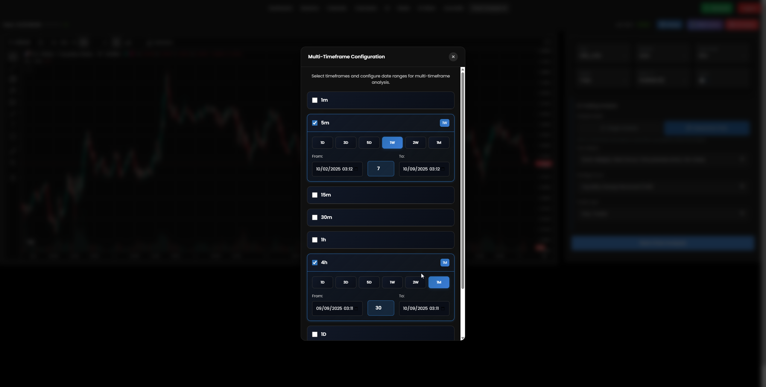 H4 and M5 Time Frame Selection for LSR Strategy